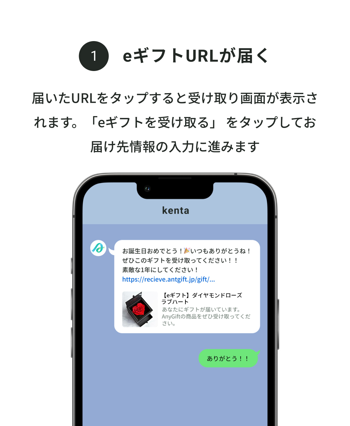 ①eギフトURLが届く