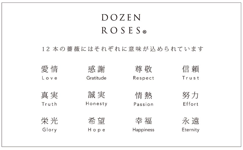 ダーズンローズにこめられた意味